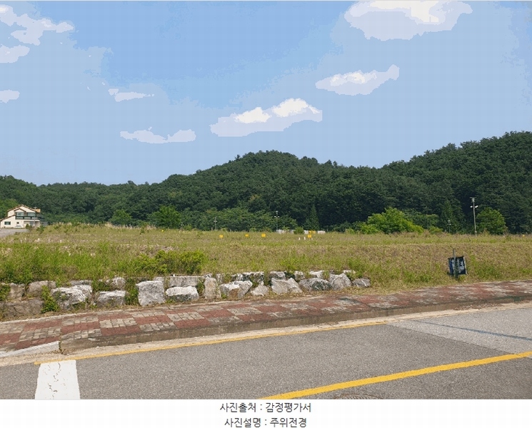 2025타경1029 충청북도 충주시 주덕읍 화곡리 1580 대지 경매 이미지