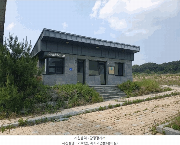 2025타경1029 충청북도 충주시 주덕읍 화곡리 1580 대지 경매 이미지