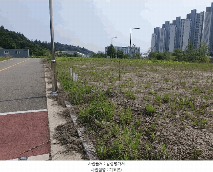 2025타경1029 충청북도 충주시 주덕읍 화곡리 1580 대지 경매 이미지