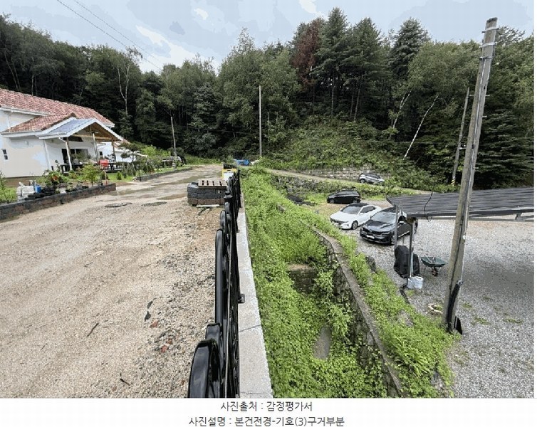 2025타경1425 강원특별자치도 춘천시 퇴계동 산1-21 임야 경매 이미지