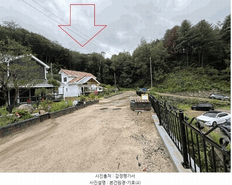 2025타경1425 강원특별자치도 춘천시 퇴계동 산1-21 임야 경매 이미지