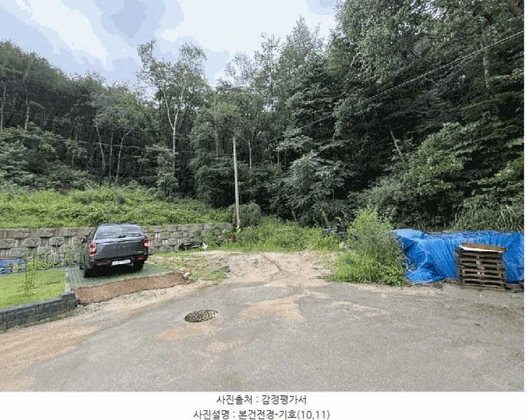 2025타경1425 강원특별자치도 춘천시 퇴계동 산1-21 임야 경매 이미지