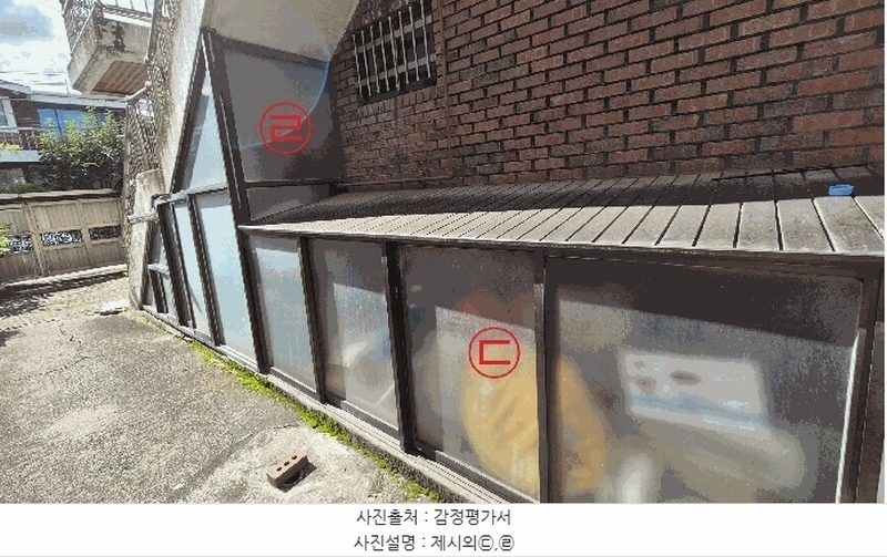 2025타경2022 강원특별자치도 춘천시 석사동 648-3 주택 경매 이미지