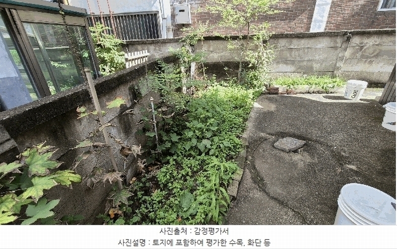 2025타경2022 강원특별자치도 춘천시 석사동 648-3 주택 경매 이미지