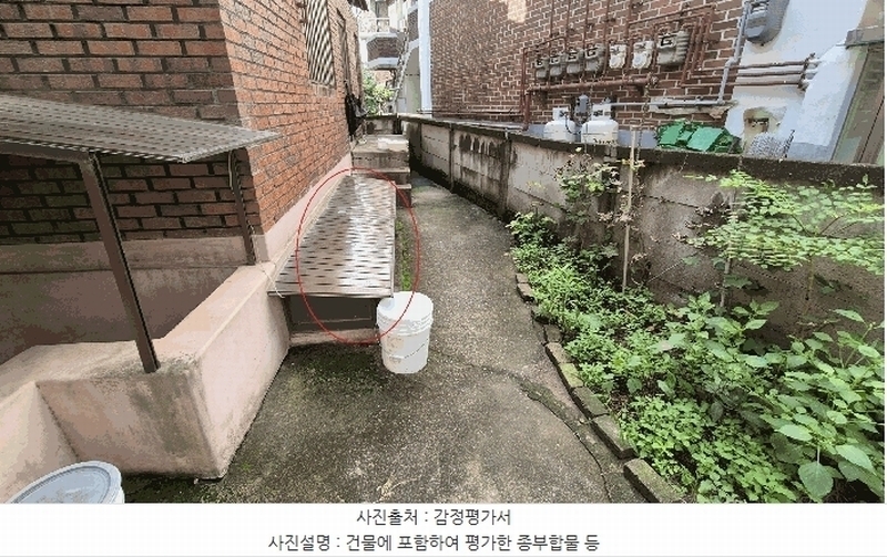 2025타경2022 강원특별자치도 춘천시 석사동 648-3 주택 경매 이미지