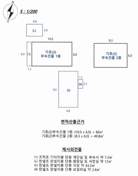 2025타경50769 강원특별자치도 춘천시 남면 후동리 448-2 공장 경매 이미지