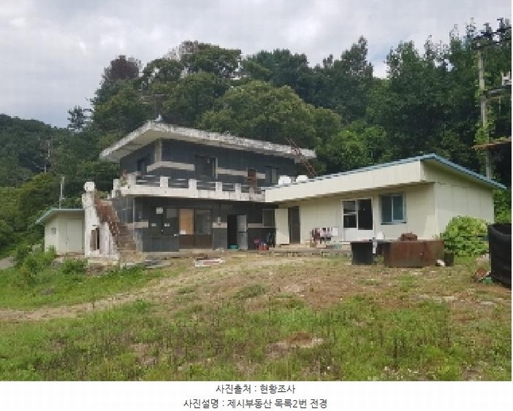 2025타경50769 강원특별자치도 춘천시 남면 후동리 448-2 공장 경매 이미지