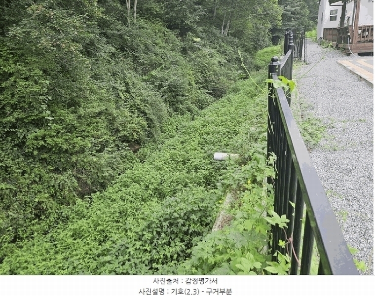 2025타경50874 강원특별자치도 홍천군 남면 화전리 347 임야 경매 이미지