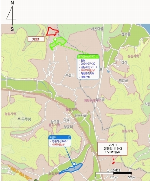 2025타경1036 충청남도 보령시 천북면 장은리 산70-7 임야 경매 이미지