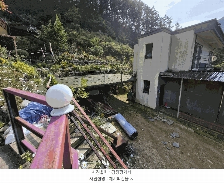 2025타경2305 강원특별자치도 인제군 상남면 미산리 555-20 주택 경매 이미지