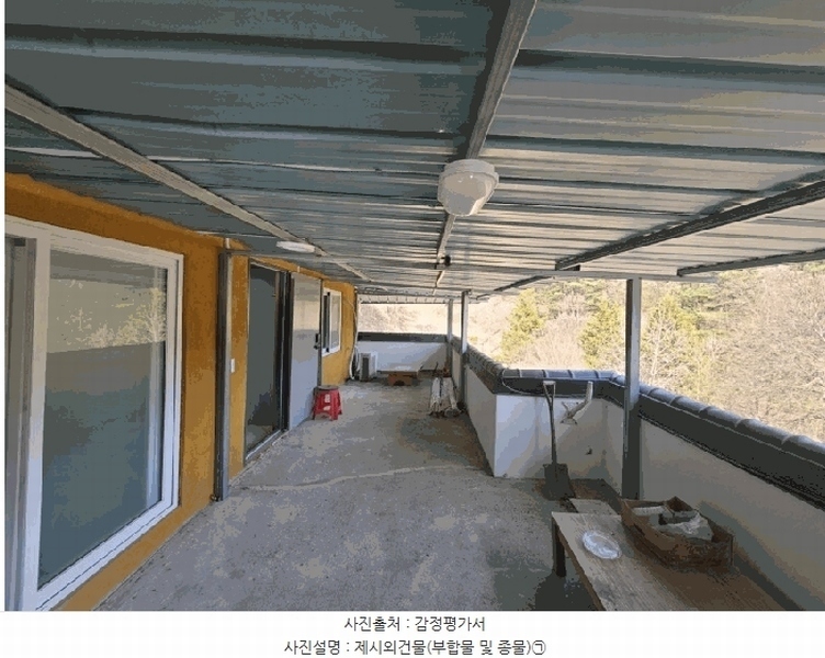 2025타경50498 강원특별자치도 춘천시 신동면 증리 98-2 근린주택 경매 이미지