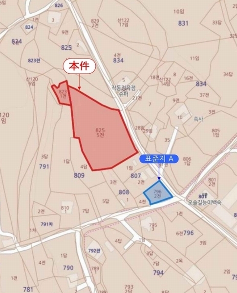 2025타경50662 충청남도 당진시 고대면 성산리 823-1 농지 경매 이미지