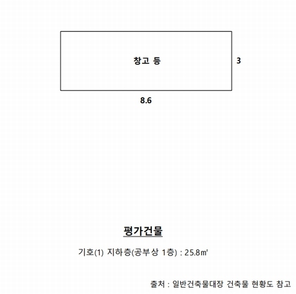 2025타경50721 강원특별자치도 화천군 사내면 광덕리 329-14 주택 경매 이미지