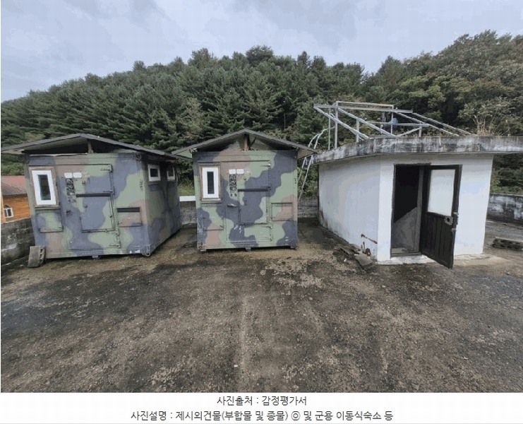 2025타경50721 강원특별자치도 화천군 사내면 광덕리 329-14 주택 경매 이미지