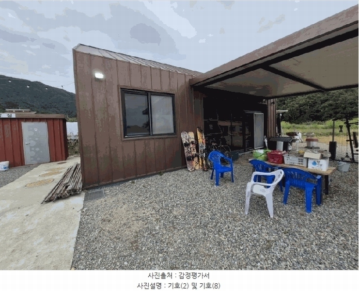 2025타경50746 강원특별자치도 춘천시 동내면 거두리 280-1 근린시설 경매 이미지