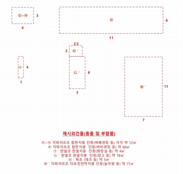 2025타경50746 강원특별자치도 춘천시 동내면 거두리 280-1 근린시설 경매 이미지