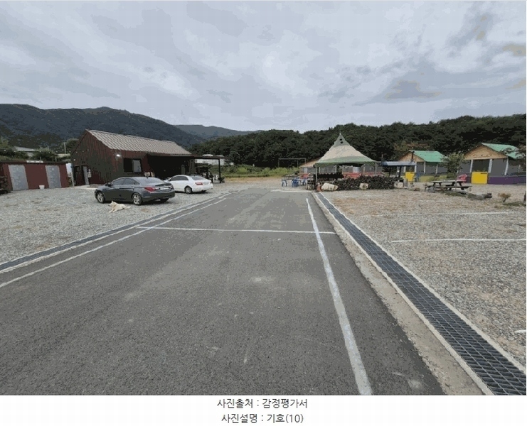 2025타경50746 강원특별자치도 춘천시 동내면 거두리 280-1 근린시설 경매 이미지