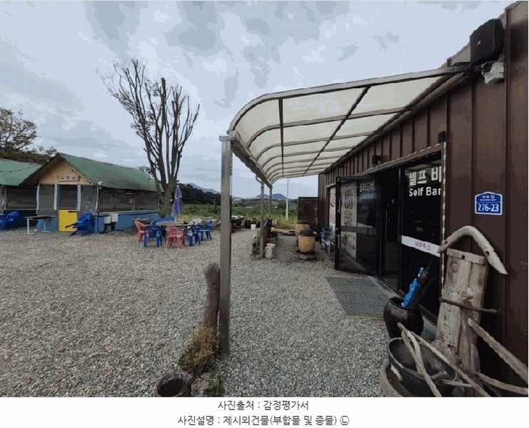 2025타경50746 강원특별자치도 춘천시 동내면 거두리 280-1 근린시설 경매 이미지