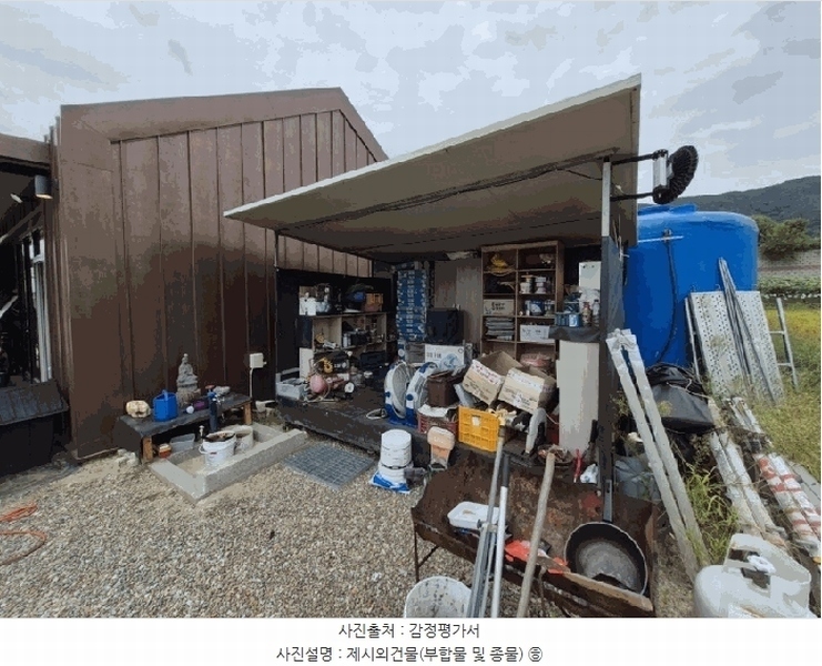 2025타경50746 강원특별자치도 춘천시 동내면 거두리 280-1 근린시설 경매 이미지