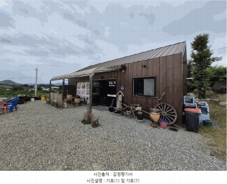 2025타경50746 강원특별자치도 춘천시 동내면 거두리 280-1 근린시설 경매 이미지