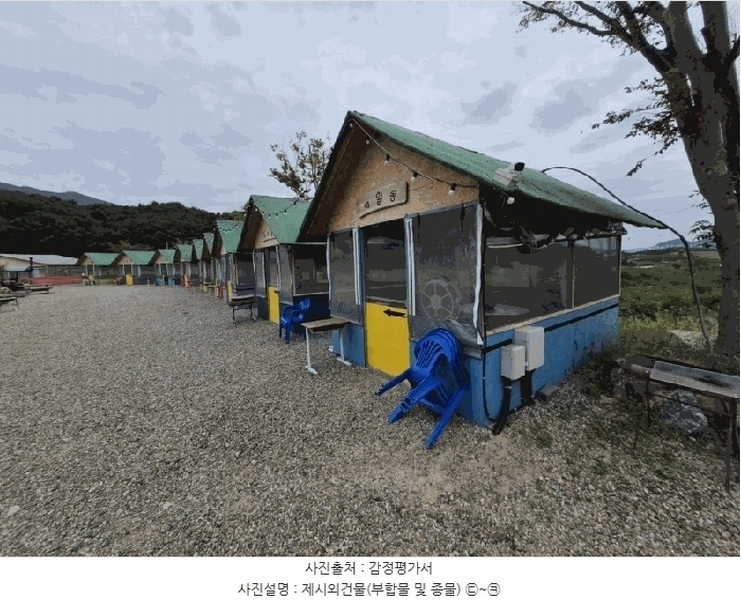 2025타경50746 강원특별자치도 춘천시 동내면 거두리 280-1 근린시설 경매 이미지