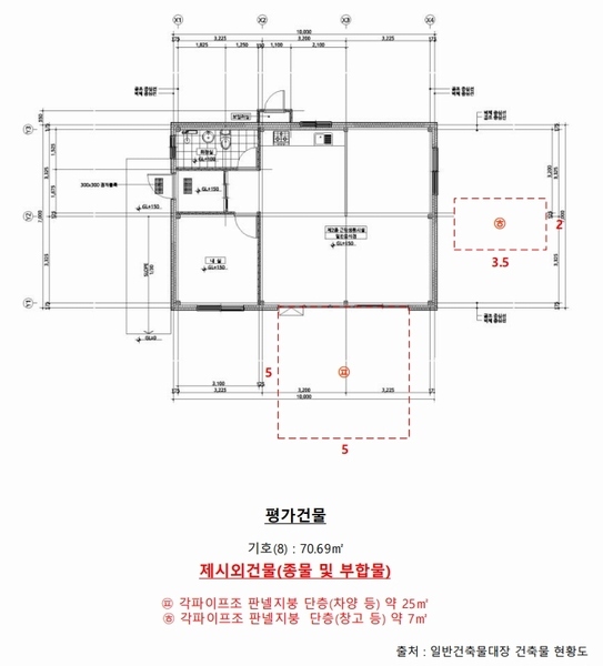 2025타경50746 강원특별자치도 춘천시 동내면 거두리 280-1 근린시설 경매 이미지