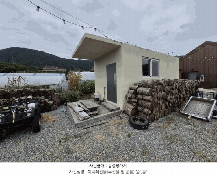 2025타경50746 강원특별자치도 춘천시 동내면 거두리 280-1 근린시설 경매 이미지