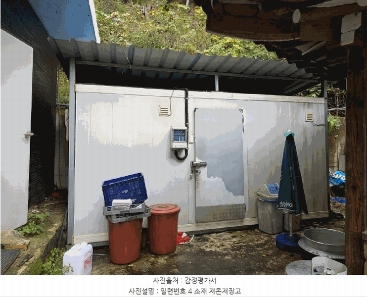 2025타경50931 강원특별자치도 인제군 인제읍 고사리 170 근린주택 경매 이미지