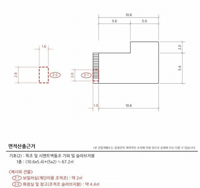 2024타경2028 강원특별자치도 동해시 발한동 559-68 주택 경매 이미지
