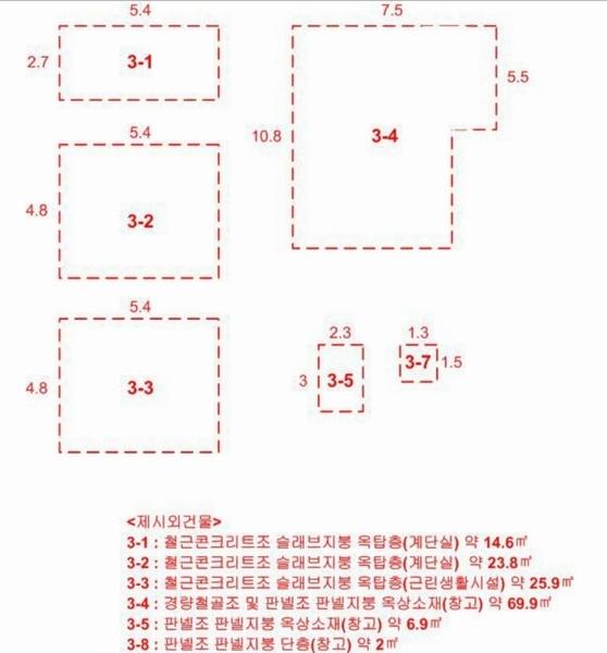 2024타경54562 강원특별자치도 강릉시 죽헌동 320-3 근린시설 경매 이미지