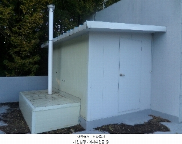 2024타경54562 강원특별자치도 강릉시 죽헌동 320-3 근린시설 경매 이미지