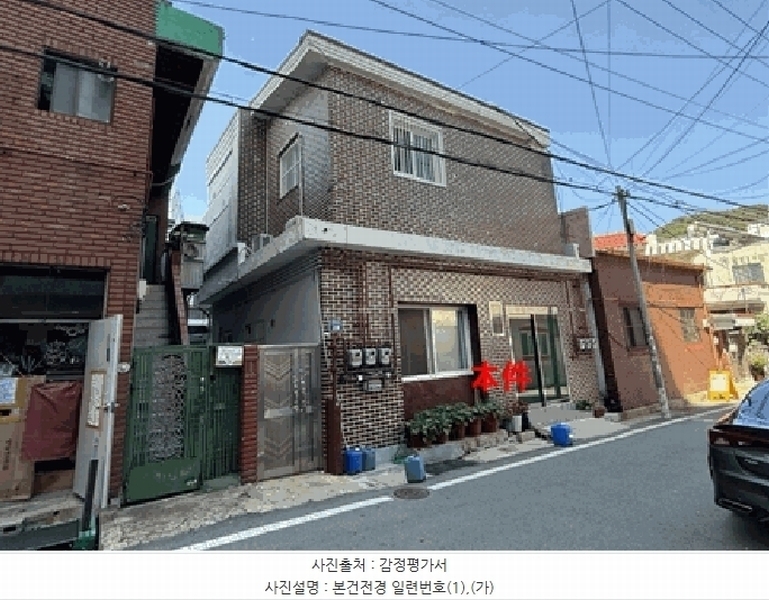 2025타경247 경상남도 창원시 마산회원구 양덕동 16-6 근린주택 경매 이미지