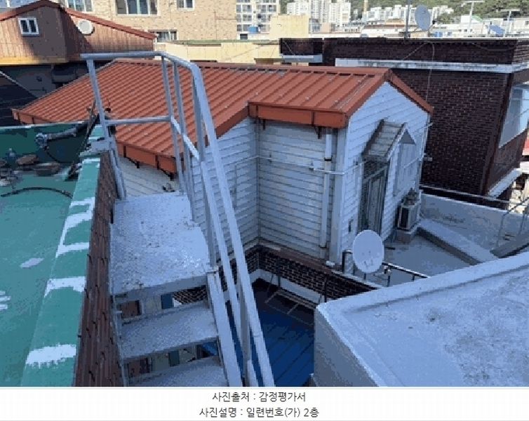 2025타경247 경상남도 창원시 마산회원구 양덕동 16-6 근린주택 경매 이미지