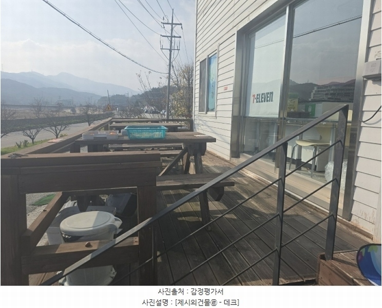 2024타경54845 강원특별자치도 강릉시 강동면 모전리 345-1 근린주택 경매 이미지