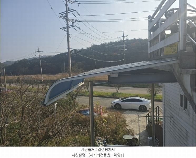2024타경54845 강원특별자치도 강릉시 강동면 모전리 345-1 근린주택 경매 이미지