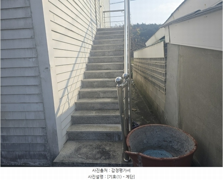 2024타경54845 강원특별자치도 강릉시 강동면 모전리 345-1 근린주택 경매 이미지