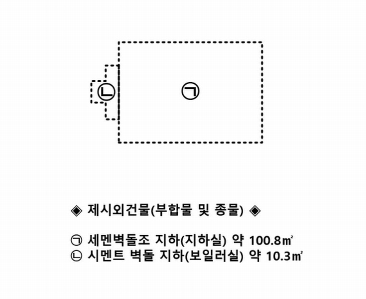 2024타경54845 강원특별자치도 강릉시 강동면 모전리 345-1 근린주택 경매 이미지