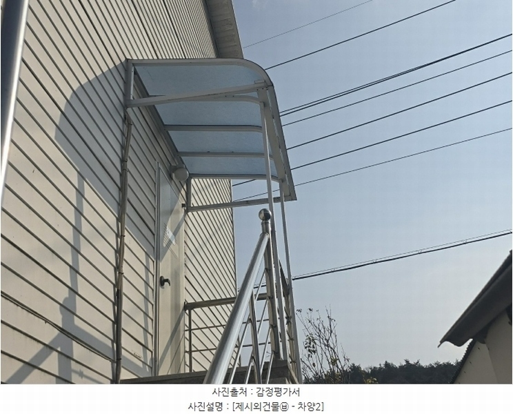 2024타경54845 강원특별자치도 강릉시 강동면 모전리 345-1 근린주택 경매 이미지
