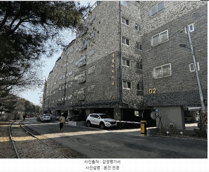 2025타경8917 서울특별시 구로구 오류동 358 다세대(빌라) 경매 이미지