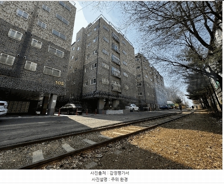 2025타경8917 서울특별시 구로구 오류동 358 다세대(빌라) 경매 이미지