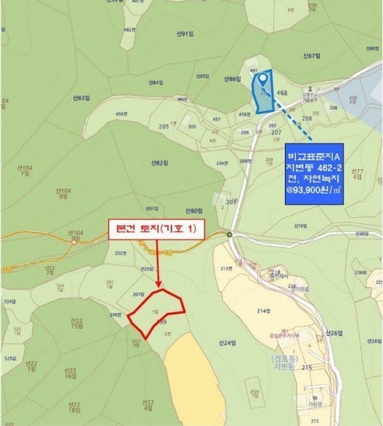 2024타경55510 강원특별자치도 강릉시 지변동 199-1 농지 경매 이미지