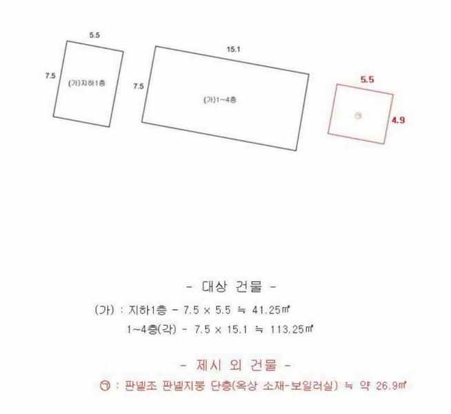 2025타경173 경상북도 김천시 감호동 31 숙박시설 경매 이미지