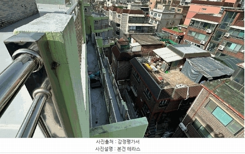 2025타경8919 서울특별시 강서구 등촌로13다길 8-33, 프레스티지원 6층 602호 다세대(빌라) 경매 이미지