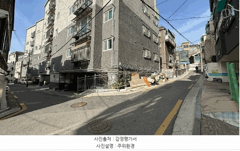 2025타경8919 서울특별시 강서구 등촌로13다길 8-33, 프레스티지원 6층 602호 다세대(빌라) 경매 이미지