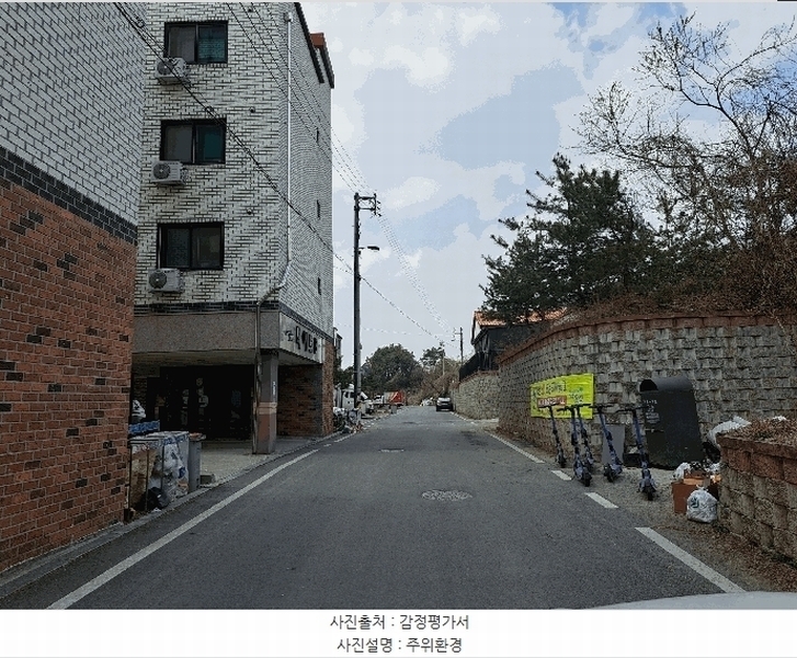 2025타경30448 충청북도 음성군 금왕읍 내송리 70-16 임야 경매 이미지