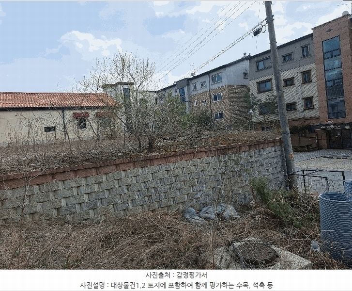2025타경30448 충청북도 음성군 금왕읍 내송리 70-16 임야 경매 이미지