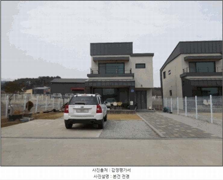 2025타경30461 강원특별자치도 강릉시 사천면 노동리 87-14 주택 경매 이미지