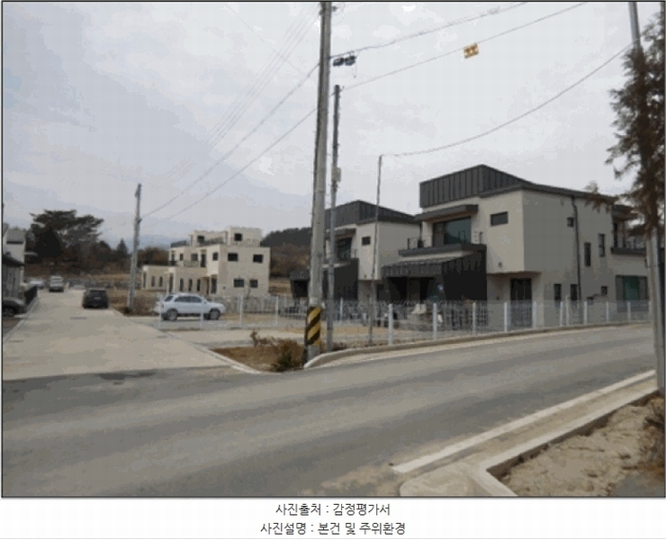 2025타경30461 강원특별자치도 강릉시 사천면 노동리 87-14 주택 경매 이미지