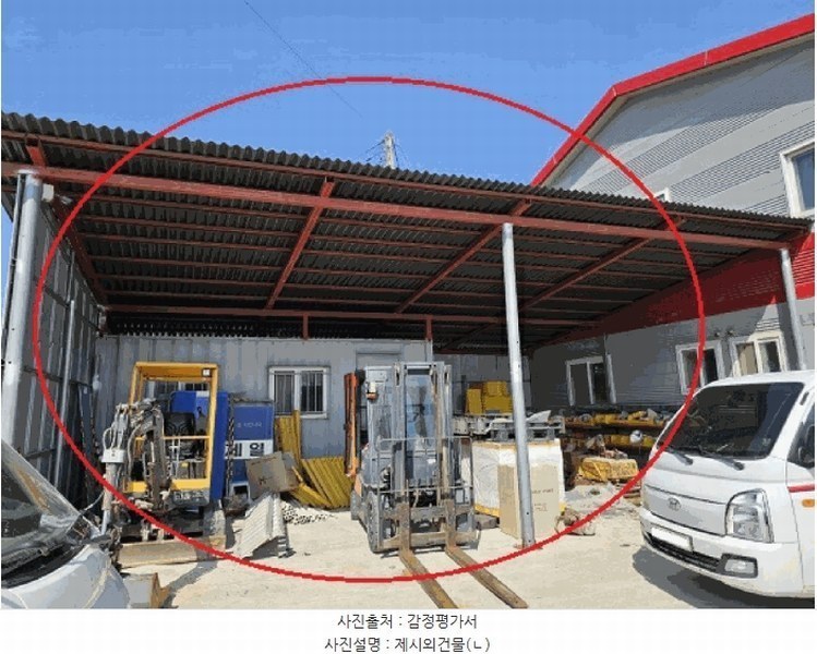 2025타경30473 강원특별자치도 강릉시 두산동 228-30 근린시설 경매 이미지