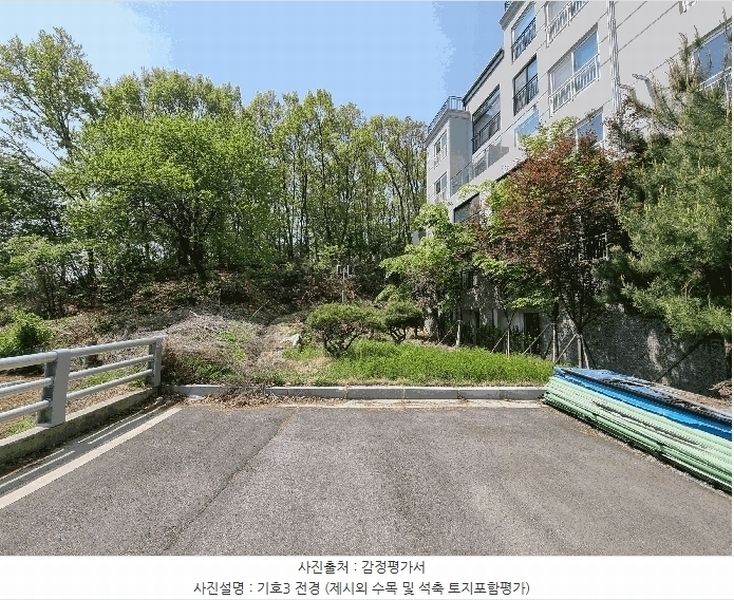 2025타경30483 충청북도 충주시 금릉동 317-8 농지 경매 이미지